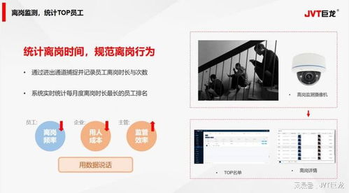 智慧工厂管理系统 一体化安全与效率的革命